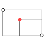 三維建模開(kāi)發(fā)